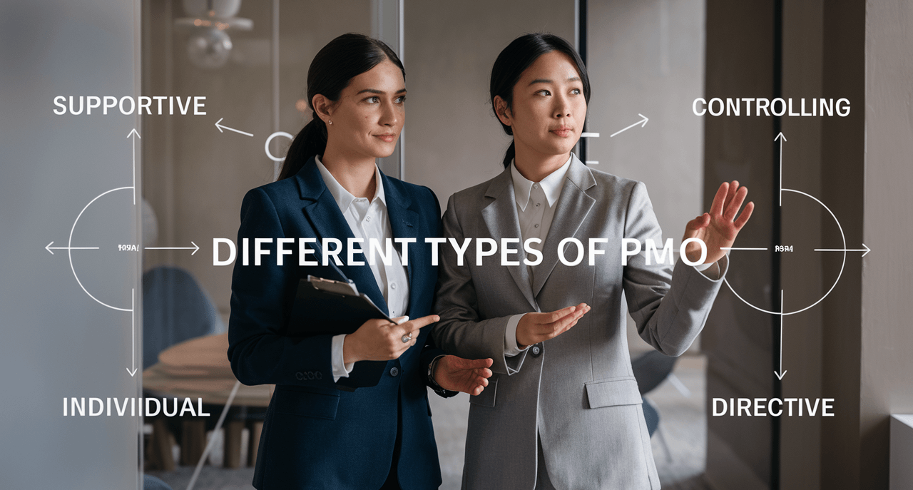 Different Types Of Pmo And Organizational Structures Unichrone