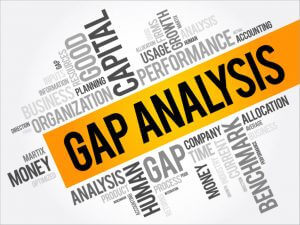 Gap Analysis: What It Is And What Is Its Significance - | Unichrone