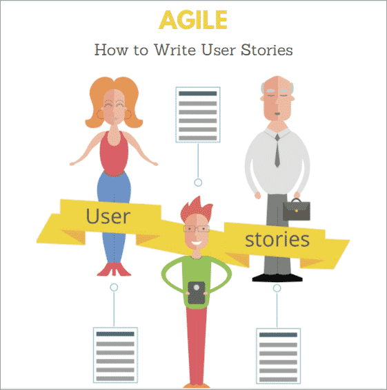 How to Write User Stories