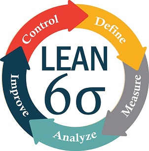 6 six sigma best sale