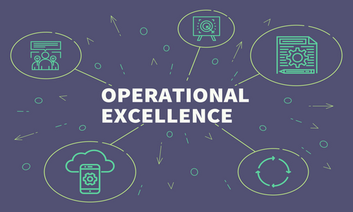 Operational Excellence Principles