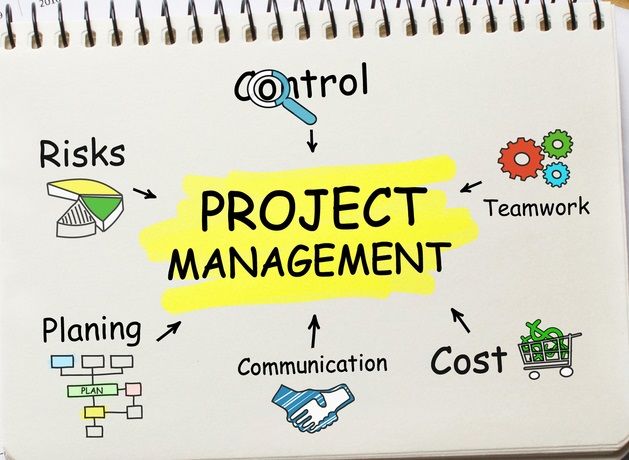 Top Project Management