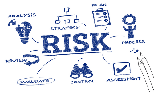 Risk Management in QMS