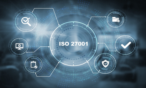 Security Controls Of ISO 27001