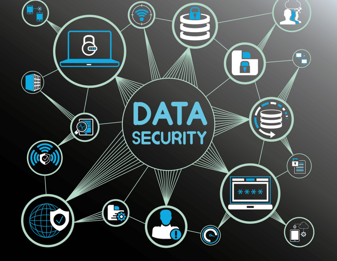 Data Security Best Practices Detailed Guide Updated 2024 Unichrone