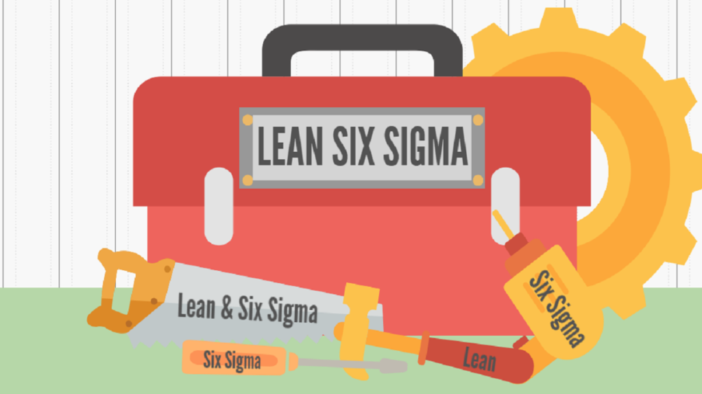 what-is-Lean-Six-Sigma